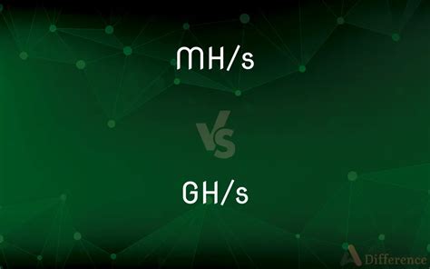 gh s to mh s.
